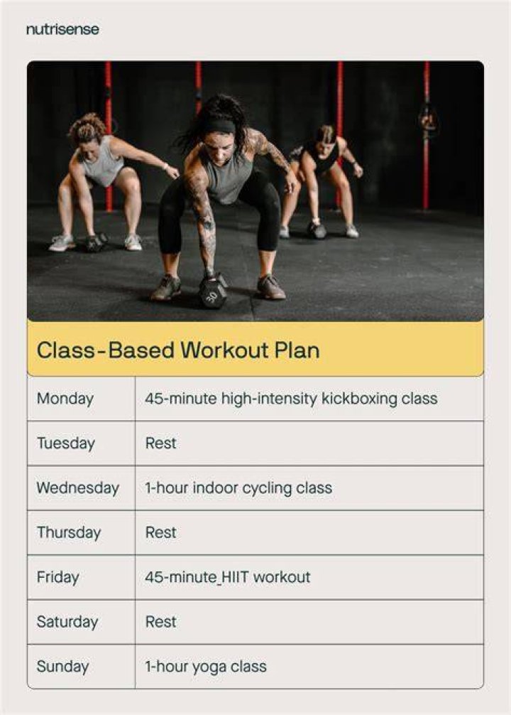 Amy Smart Workout Routine